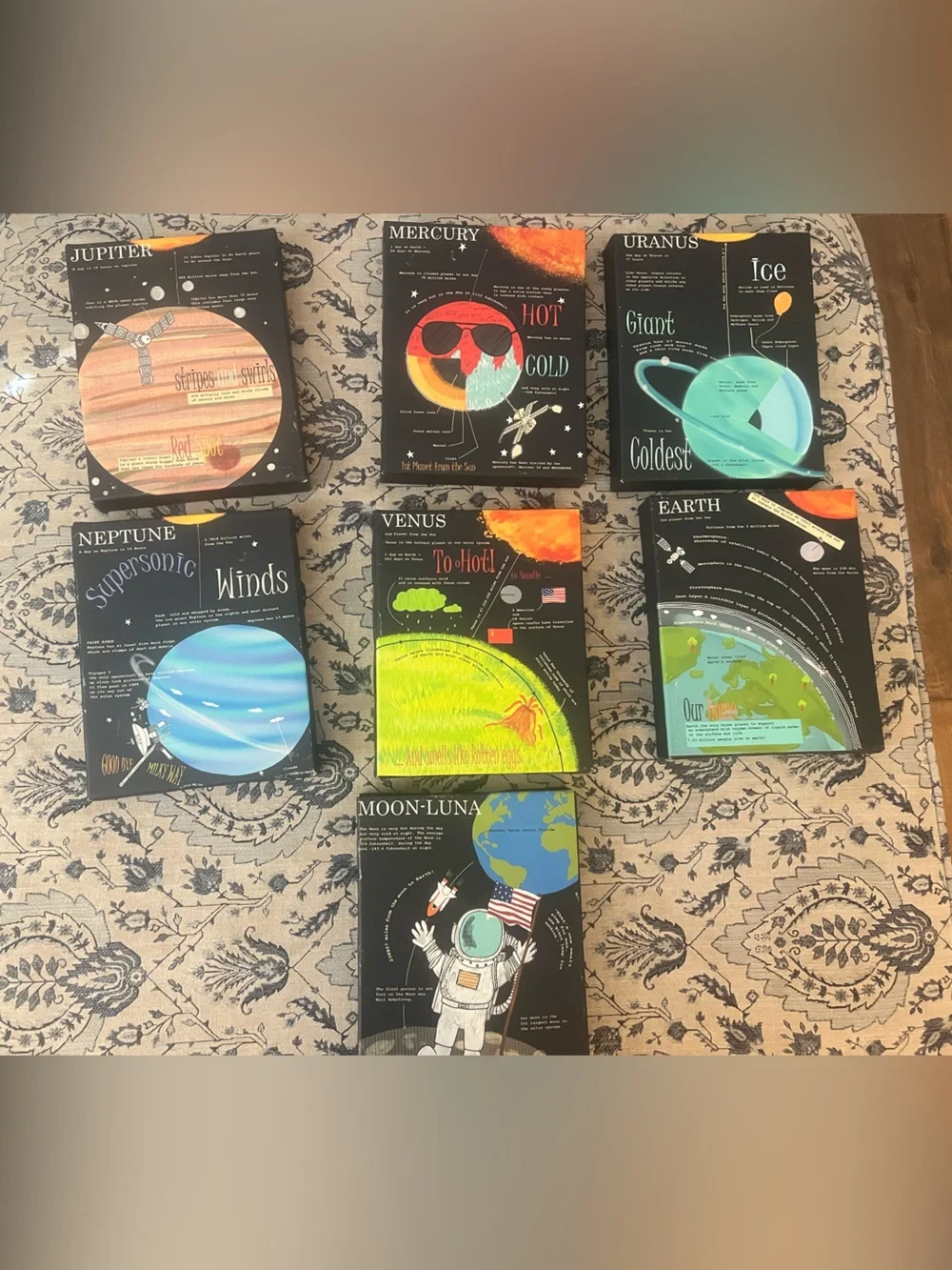 Facts about Our Solar System  canvas wall art 7 piece set (each 10”x8”)